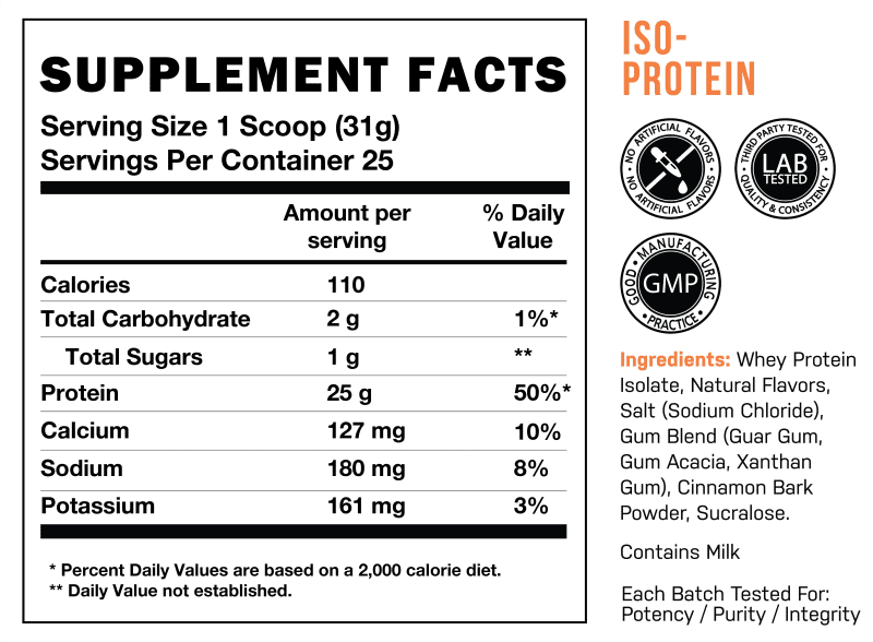 CBUM Series Whey ISO Protein Supplement Facts