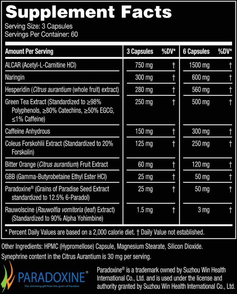 Cyclean AM Supplement Facts