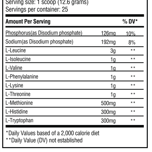 EAA Supplement Fact