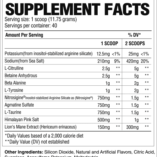 Raw Pump Supp Facts 2022