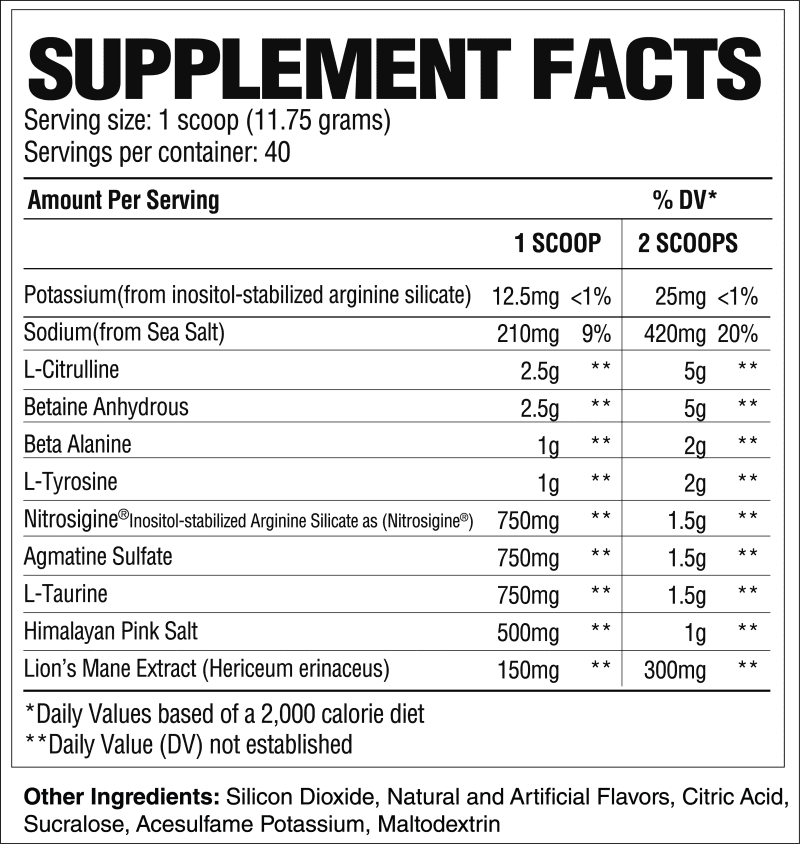 Raw Pump Supp Facts 2022