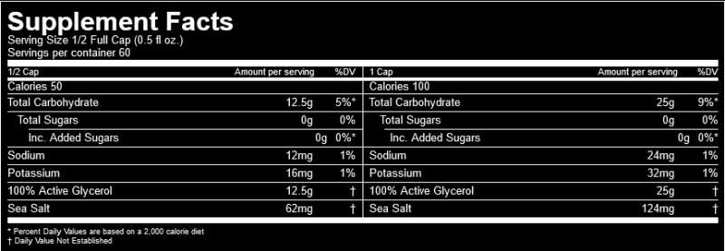 Screenshot2023 03 22at19 03 41GorillaModeLiquidGlycerol