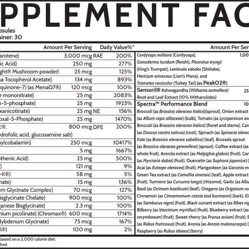 multi vitamin facts