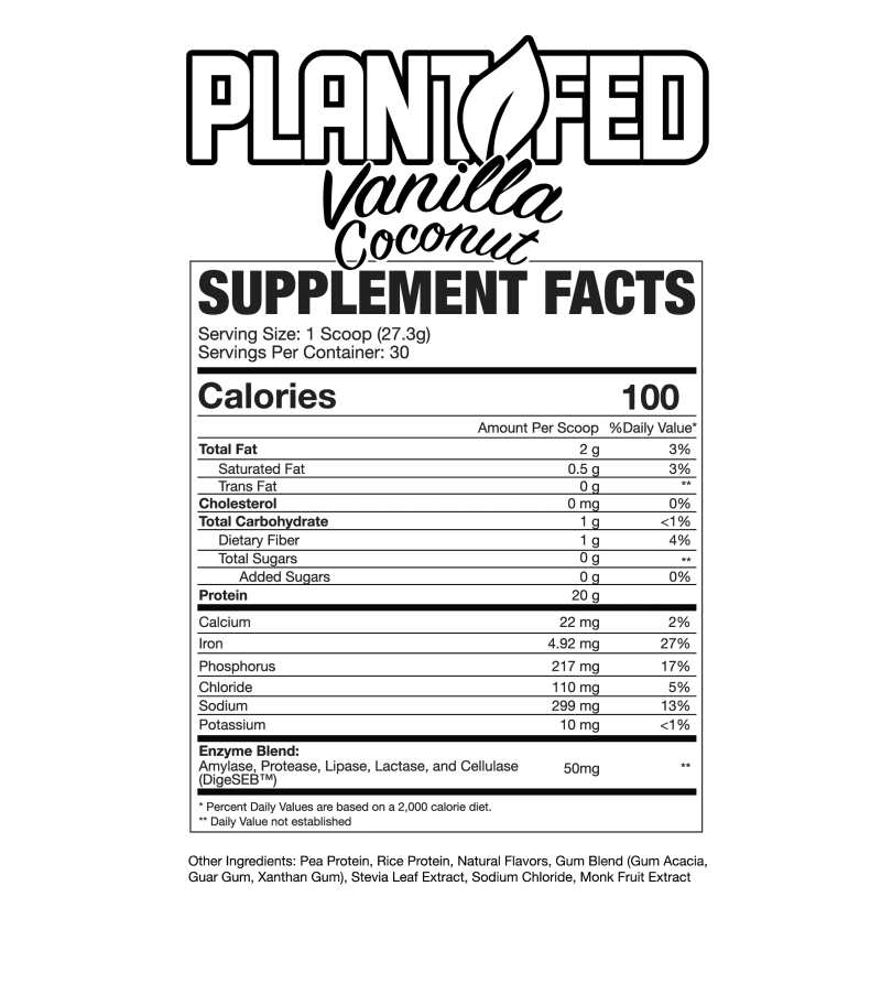 plantfedvcother ingredients01 1663275291063