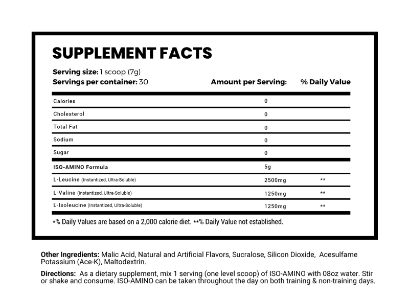 sup facts iso amino sw